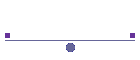 2008 Archive