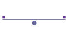 D&SNG 2009