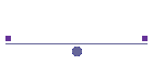 2005 Archive