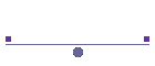 Midwest Central