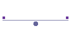 DRGHF May'10