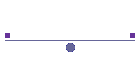 DRGHF Sep'10