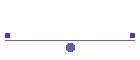 DRGHF May09