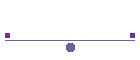 DRGHF Sep09