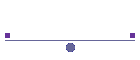 G Mocilac