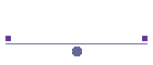 Lodging Info